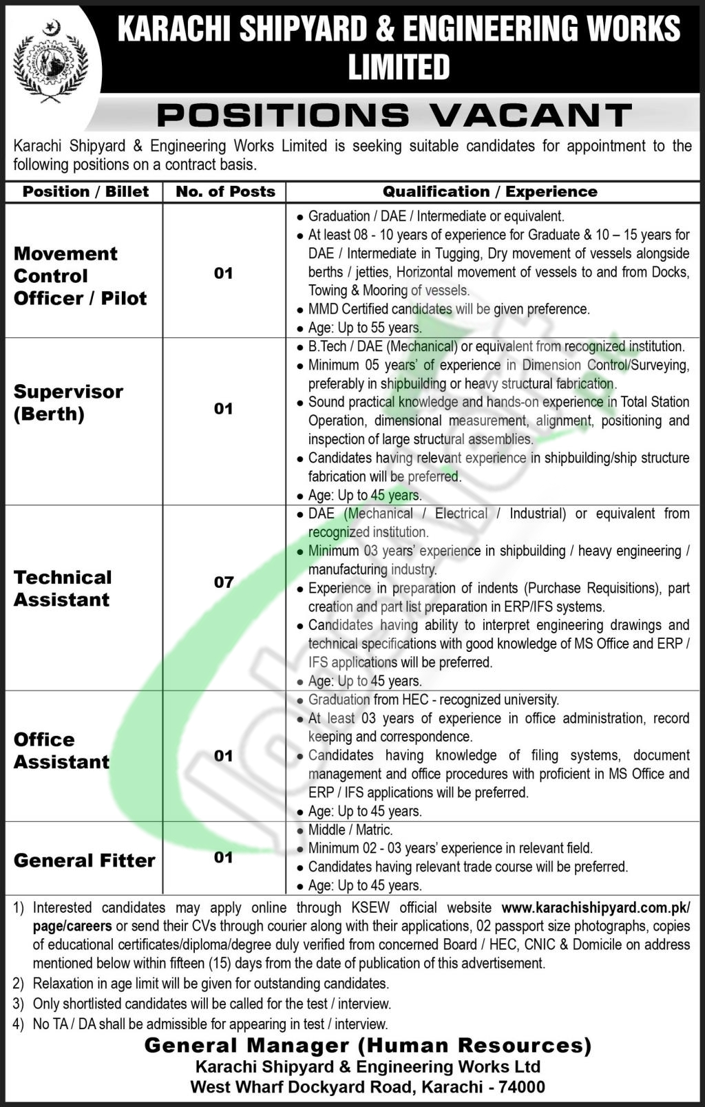 Technical Assistant Jobs in Karachi Shipyard and Engineering Works 2026 Current Openings Karachi Shipyard Jobs