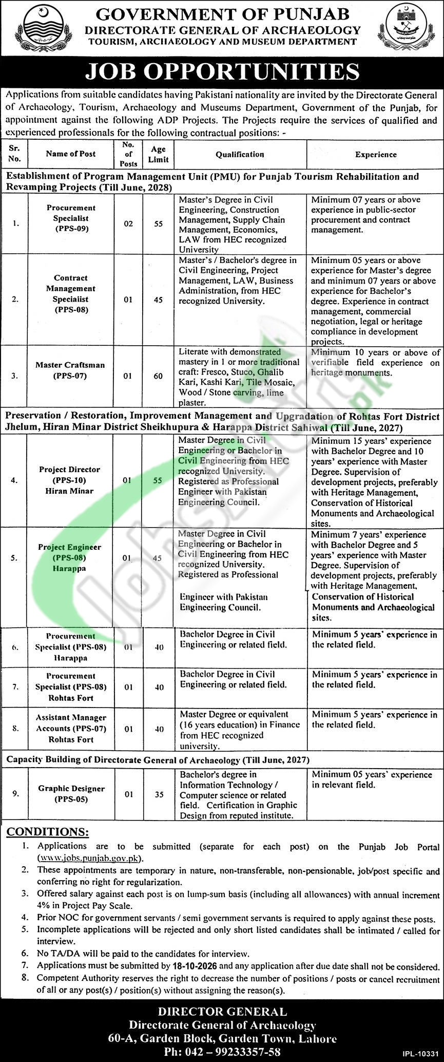 Directorate General of Archaeology Jobs
