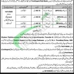 Session Court Peshawar Jobs
