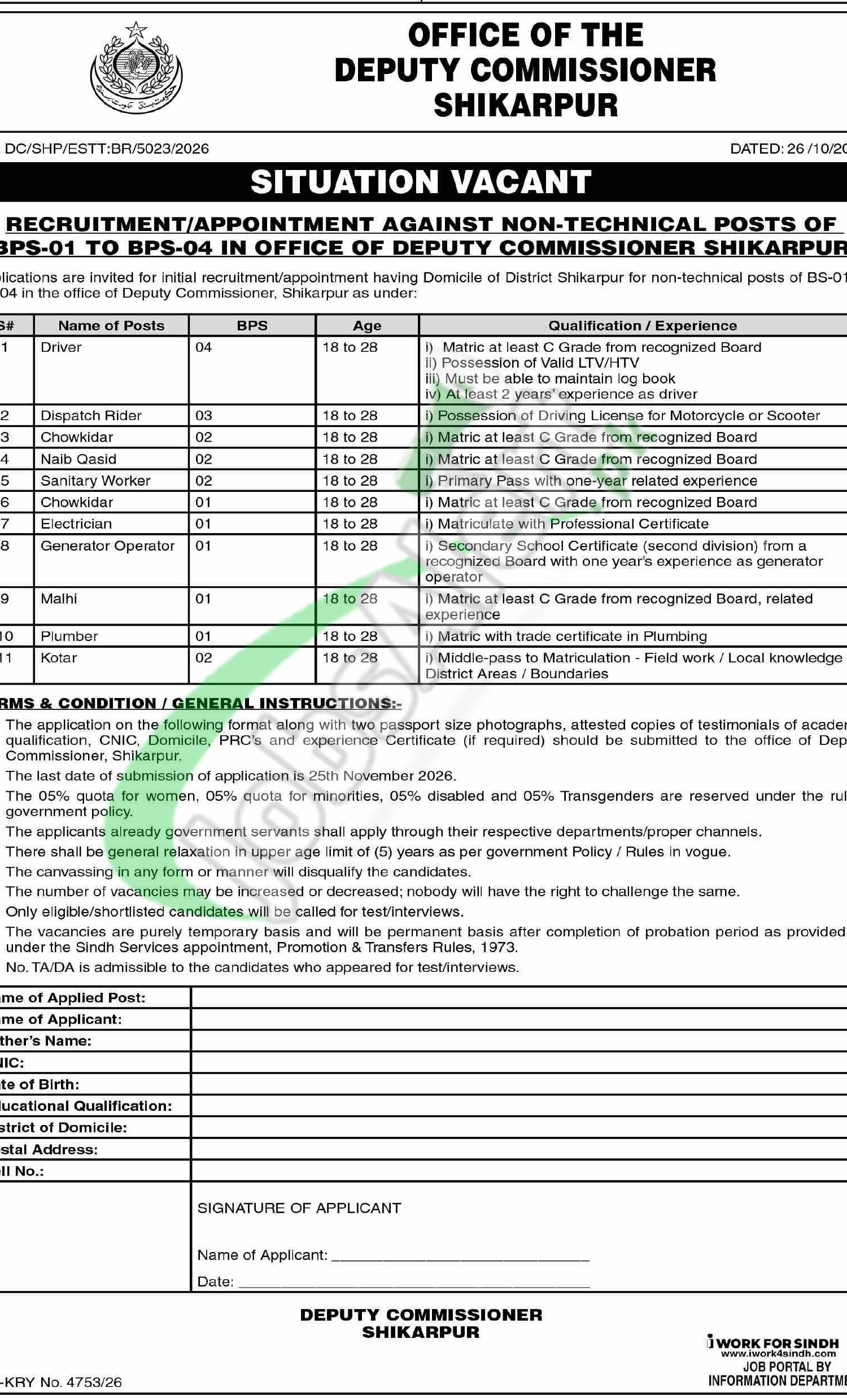 Deputy Commissioner Office Shikarpur Jobs